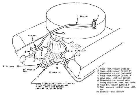 I Need A Vacuum Diagram For A 1972 351 Cleveland 2v