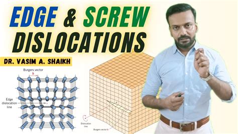 What Are Edge And Screw Dislocations In Metals Imperfections In Solids