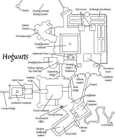 Minecraft Hogwarts Blueprints