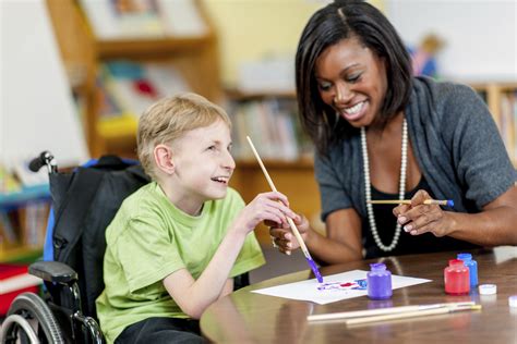 Importance Of Special Education For Special Children