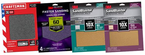 Sandpaper Grit Chart And Guide Numbers Types And Uses