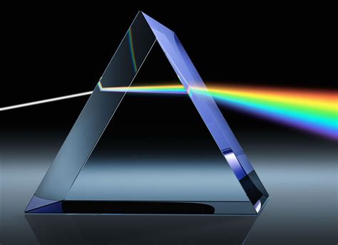 Refraction Of Light