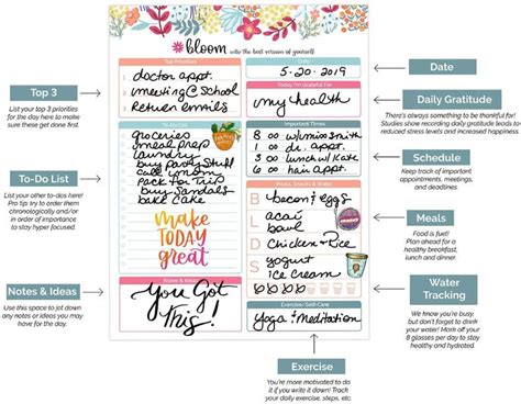 Bloom Daily Planners Daily Planning System Tear Off To Do Pad Undated