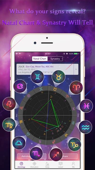 Put in your information & learn the astrological details of your birth! Top 5 Best Horoscope Apps for 2017 | Astrochologist