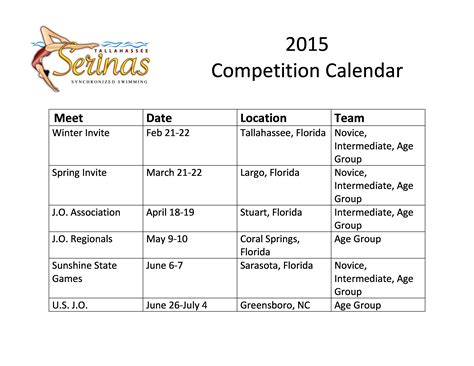 September 2014 Tallahassee Serinas Synchronized Swimming Team