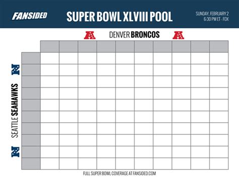 Types Of Super Bowl Pools