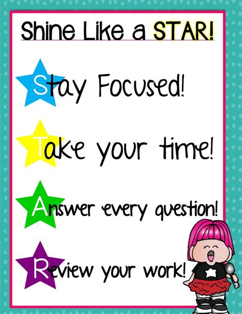 Free Testing Poster Testing Motivation Testing Motivational Posters