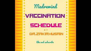 Newborn Baby Vaccination Chart With Price In India