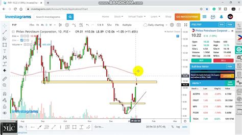 Check with anyone at the moment trading within the stock market who their broker is and these two names are likely to come up: Philippines Stock Market :HOT STOCKS of the Week (Pt. 2/2 ...