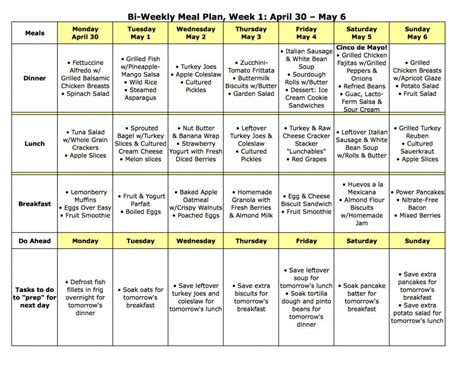 The best healthy breakfast lunch and dinner chart. Check out this website! Amazing healthy meal plans ...