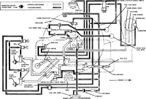 '89 yj wrangler 2.5l vacuum line question. Need vacuum diagram for 1988 jeep wrangler 4.2 cyl 5 speed