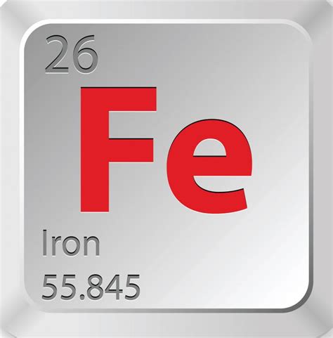 What Are The Properties Of Iron With Pictures