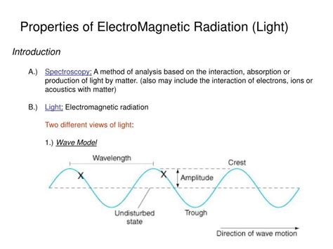 Properties Of Light Waves