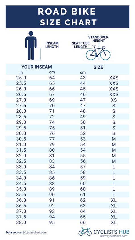 Bike Size Chart 3 Methods To Choose The Right Bike Size