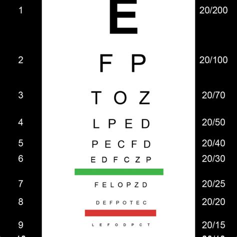 Eye Chart Trialexhibits Inc