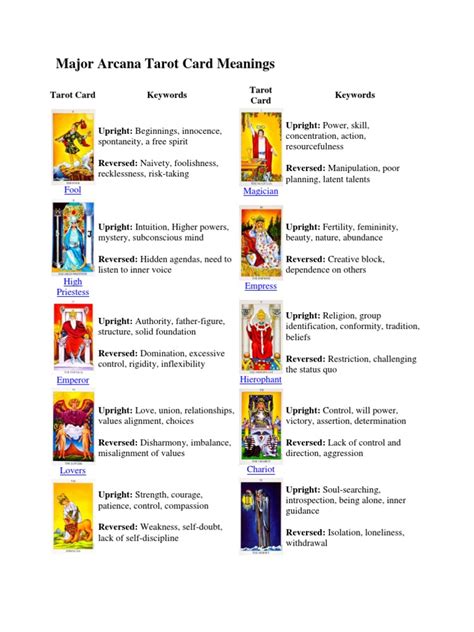 We did not find results for: Tarot Card Meanings | Metaphysics Of Mind | Emotions
