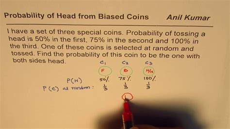Conditional Probability With Three Biased Coins Bayes Formula