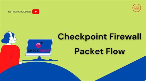 Checkpoint Firewall Packet Flow Network Buddiess Youtube