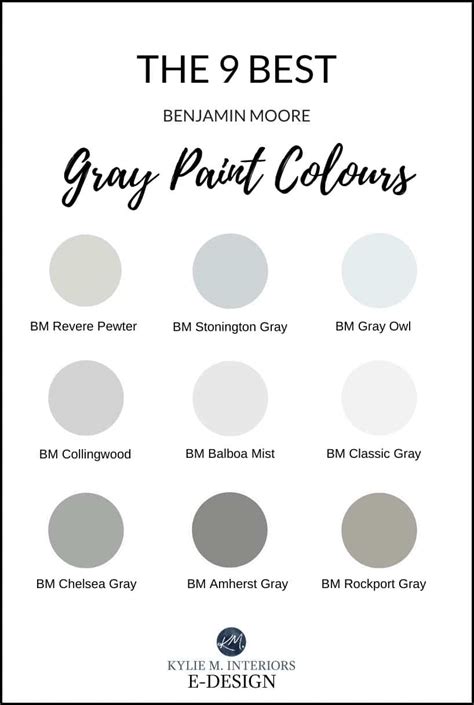 Top 10 Light Grey Paint Colors Ideas And Inspiration