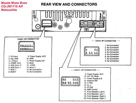 Bose Car Audio Amplifier Wiring Diagram Wiring Technology