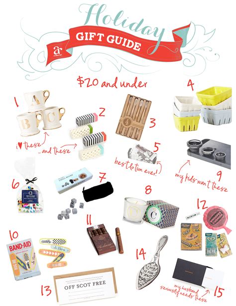 Four piece white marble bar kit. Ruff Draft: Holiday Gift Guide - $20 and Under - Anders ...