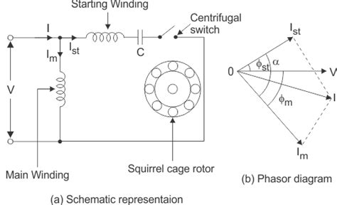 Why Capacitor Required For Single Phase Motor Webmotor Org