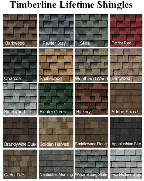 Gaf Roofing Color Chart