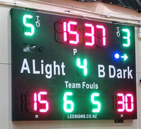 Electronic Scoreboards Indoor And Outdoor All Sports Wipath