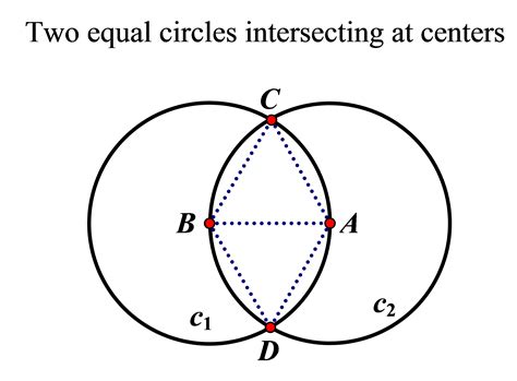 Geometry Intersecting Circles Circumference Problem Mathematics