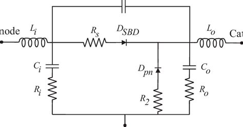 Equivalent Circuit Model Of A Schottky Diode Download Scientific Diagram