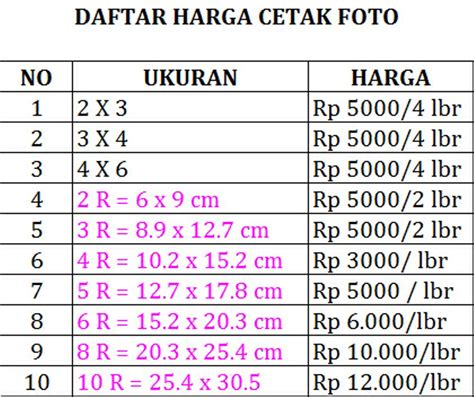 Cara Mencetak Foto Ukuran 3x4 Dengan Printer Berbagai Ukuran