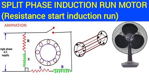 Split Phase Induction Motor Resistance Start Induction Run Motor