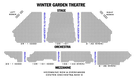 Winter Garden Theatre Playbill