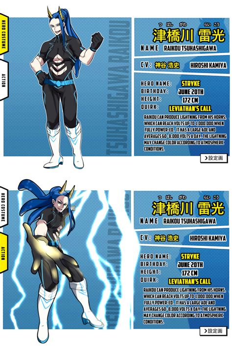 Bnha Oc Pro Hero Raikou By Sekihann On Deviantart In 2021 Hero