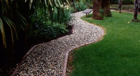 Backyard Drainage Solutions Landscaping Network