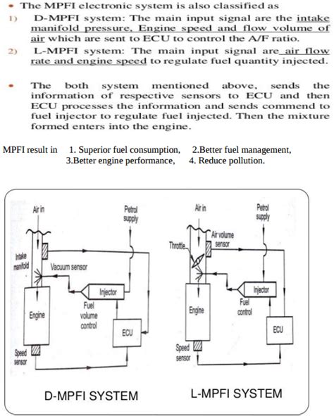 Explain Mpfi With Neat Sketch Mechanical Engg Simple Notes Solved