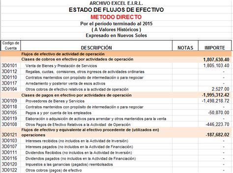Estado De Flujo De Efectivo M Todo Directo Ejemplo Practico Excel