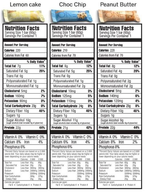 Quest Protein Bars Nutrition Info Nutrition Apps