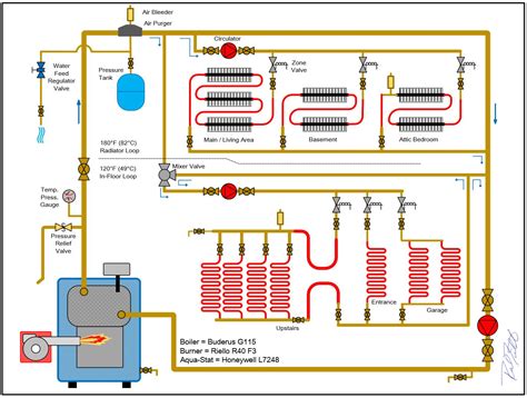 6 Zone Boiler Wiring And Piping Buderus Honeywell — Heating Help