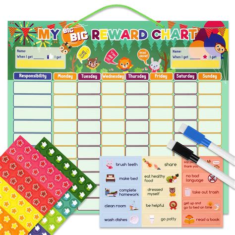 Buy Chore Chart Behavior Chart For Kids Multiple Kids Responsibility
