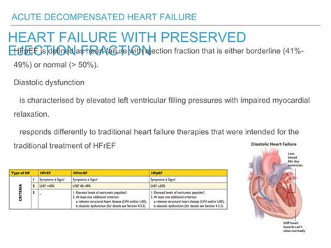 Acute Decompensated Heart Failure Ppt