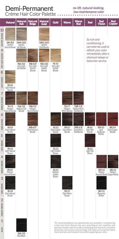 Skip to main page content. Ion Demi Permanent Hair Color Chart-the advantages ...