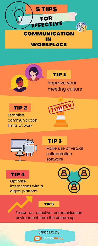 5 Tips For Effective Communication In Workplace With Octapull Octapull