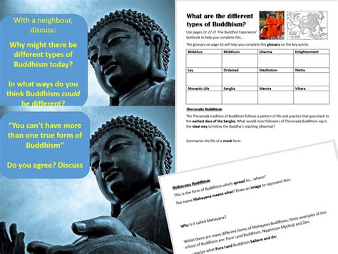 Ks3 Different Types Of Buddhism Lesson And Worksheet For Use With The