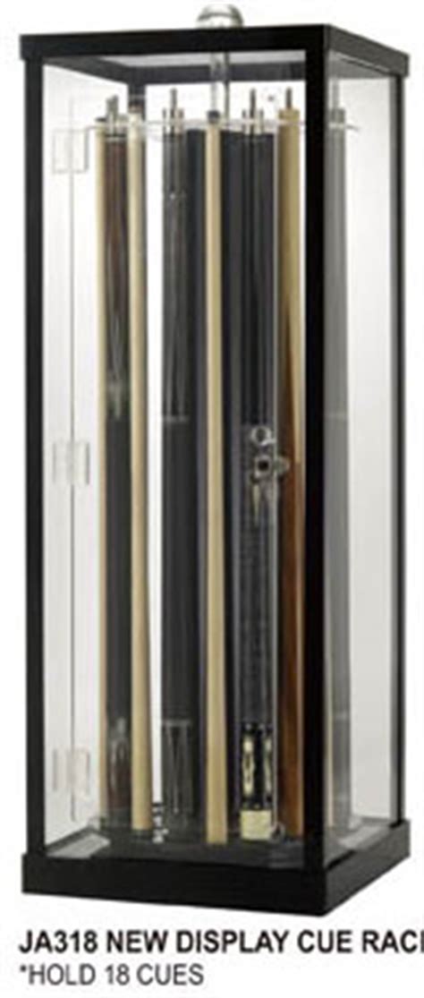 Answering today a very classic question: Display Cue cases