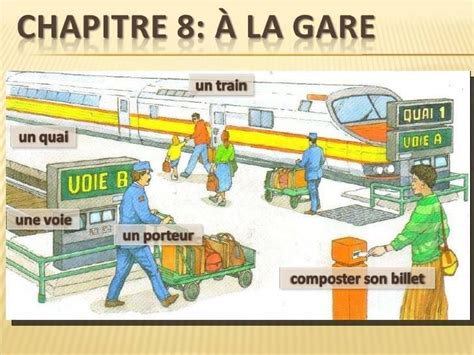 à La Gare French Language Lessons French Language Learning Learn