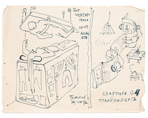 Электронная выставка “Булгаковка” и ее обитатели 15 рисунков Сергея Эйзенштейна Музей
