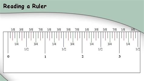 Reading A Ruler Graphic Reading A Ruler Ruler Math Methods