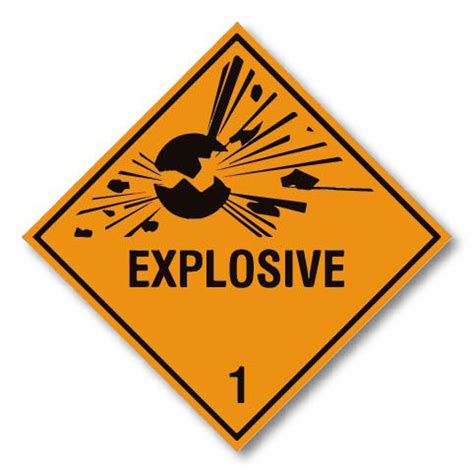 Explosive Hazard Classification