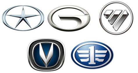 List Of All Chinese Car Brands World Cars Brands